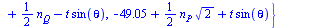 {`+`(`-`(`*`(`/`(1, 2), `*`(n[P], `*`(`^`(2, `/`(1, 2)))))), `*`(t, `*`(cos(theta)))), `+`(`*`(`/`(1, 2), `*`(n[Q], `*`(`^`(3, `/`(1, 2))))), `-`(`*`(t, `*`(cos(theta))))), `+`(`-`(88.29), `*`(`/`(1, ...