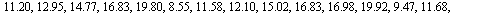 `assign`(data, [[16.34, 10.76, 11.84, 13.55, 15.85, 18.20, 7.51, 10.22, 12.52, 14.68, 16.08, 19.43, 8.12, 11.20, 12.95, 14.77, 16.83, 19.80, 8.55, 11.58, 12.10, 15.02, 16.83, 16.98, 19.92, 9.47, 11.68...