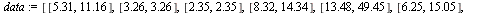 `assign`(data, [[5.31, 11.16], [3.26, 3.26], [2.35, 2.35], [8.32, 14.34], [13.48, 49.45], [6.25, 15.05], [7.01, 7.01], [8.52, 8.52], [.45, .45], [12.08, 12.08], [19.39, 10.42]])