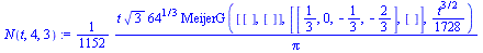 `assign`(N(t, 4, 3), `+`(`*`(`/`(1, 1152), `*`(`/`(`*`(t, `*`(`^`(3, `/`(1, 2)), `*`(`^`(64, `/`(1, 3)), `*`(MeijerG([[], []], [[`/`(1, 3), 0, -`/`(1, 3), -`/`(2, 3)], []], `+`(`/`(`*`(`^`(t, `/`(3, 2...
