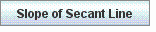 Slope of Secant Line
