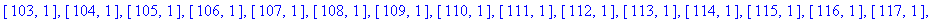 beta1 := vector([[1, 1], [2, 1], [3, 1], [4, 1], [5...