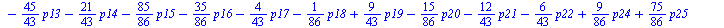 `+`(`*`(`/`(77, 86), `*`(p0)), `-`(`*`(`/`(37, 43), `*`(p1))), `*`(`/`(21, 43), `*`(p2)), `*`(`/`(1, 86), `*`(p3)), `*`(`/`(85, 86), `*`(p4)), `*`(`/`(37, 43), `*`(p5)), `*`(`/`(13, 43), `*`(p6)), `-`...