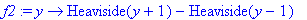 f2 := proc (y) options operator, arrow; Heaviside(y+1)-Heaviside(y-1) end proc