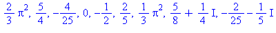 2/3*Pi^2, 5/4, -4/25, 0, -1/2, 2/5, 1/3*Pi^2, 5/8+1/4*I, -2/25-1/5*I