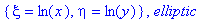 {xi = ln(x), eta = ln(y)}, elliptic
