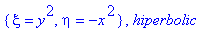 {xi = y^2, eta = -x^2}, hiperbolic