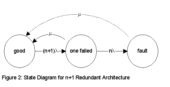 [Maple OLE 2.0 Object]