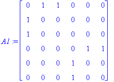 A1 := matrix([[0, 1, 1, 0, 0, 0], [1, 0, 0, 0, 0, 0...