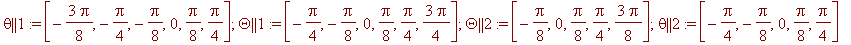 theta || 1 := [-3*Pi/8, -Pi/4, -Pi/8, 0, Pi/8, Pi/4...