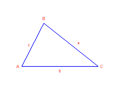 [Maple Plot]
