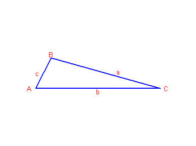 [Maple Plot]
