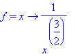 f := proc (x) options operator, arrow; 1/(x^(3/2)) ...