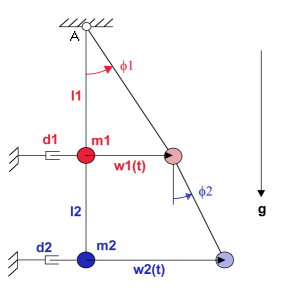 [Maple OLE 2.0 Object]