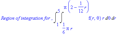 `Region of integration for `, Int(Int(f(r,theta)*r,...