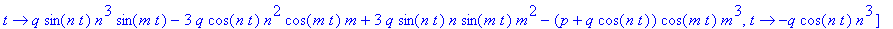 j := [proc (t) options operator, arrow; q*sin(n*t)*...