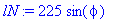 lN := 225*sin(phi)