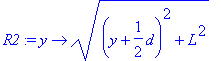 R2 := proc (y) options operator, arrow; sqrt((y+1/2...