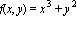 f(x, y) = x^3+y^2
