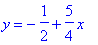 y = -1/2+5/4*x