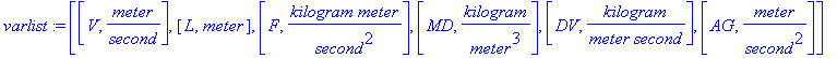 varlist := [[V, meter/second], [L, meter], [F, kilo...