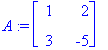 A := matrix([[1, 2], [3, -5]])