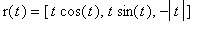 r(t) = [t*cos(t), t*sin(t), -abs(t)]