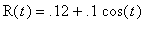 R(t) = .12+.1*cos(t)