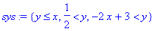 sys := {y <= x, 1/2 < y, -2*x+3 < y}
