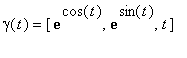 gamma(t) = [exp(cos(t)), exp(sin(t)), t]