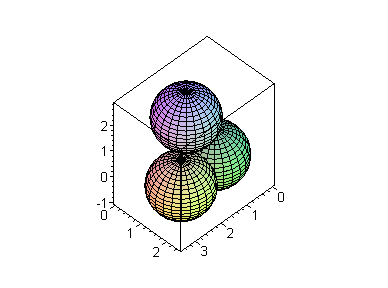 [Maple Plot]