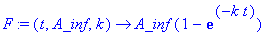 F := proc (t, A_inf, k) options operator, arrow; A_inf*(1-exp(-k*t)) end proc