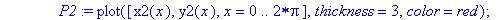 KAF := proc (File1, File2, eps, Lines) local S, C1x, C1y, S1x, S1y, N1, N2, C2x, C2y, S2x, S2y, Min, MIN, LSQM, f, rc, df, k, c1x, c2x, c1y, c2y, s1x, s2x, s1y, s2y, P1, P2, P3, L; global a, K, N, x1, ...