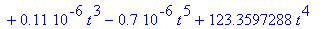 eq_poly := -220.9417439*t^10-.12e-5*t^9+1.000000000+494.9095054*t^8-.20e-8*t+.22e-5*t^7-16.85520363*t^2-381.4338247*t^6+.11e-6*t^3-.7e-6*t^5+123.3597288*t^4