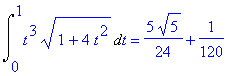 Int(t^3*(1+4*t^2)^(1/2),t = 0 .. 1) = 5/24*5^(1/2)+1/120