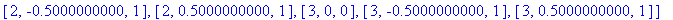 Knoten := [[0, 0, 0], [0, -.5, 1], [0, .5, 1], [1, 0, 0], [1, -.5, 1], [1, .5, 1], [2, 0, 0], [2, -.5, 1], [2, .5, 1], [3, 0, 0], [3, -.5, 1], [3, .5, 1]]