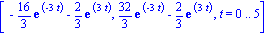 [-16/3*exp(-3*t)-2/3*exp(3*t), 32/3*exp(-3*t)-2/3*exp(3*t), t = 0 .. 5]