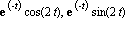 exp(-t)*cos(2*t), exp(-t)*sin(2*t)