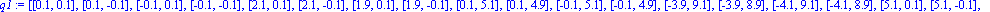q1 := [[.1, .1], [.1, -.1], [-.1, .1], [-.1, -.1], [2.1, .1], [2.1, -.1], [1.9, .1], [1.9, -.1], [.1, 5.1], [.1, 4.9], [-.1, 5.1], [-.1, 4.9], [-3.9, 9.1], [-3.9, 8.9], [-4.1, 9.1], [-4.1, 8.9], [5.1,...