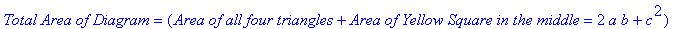 `Total Area of Diagram` = (`Area of all four triang...