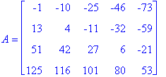 A = matrix([[-1, -10, -25, -46, -73], [13, 4, -11, ...