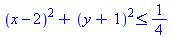 (x-2)^2+(y+1)^2 <= 1/4