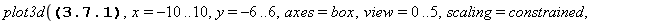 plot3d(4-((((x^2+y^2)^(1/2)-4)^2+y^2)^(1/2)-4)^2, x = -10 .. 10, y = -6 .. 6, axes = box, view = 0 .. 5, scaling = constrained, title = 