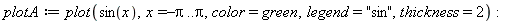 plotA := plot(sin(x), x = -Pi .. Pi, color = green, legend = 