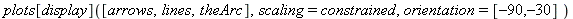 plots[display]([arrows, lines, theArc], scaling = constrained, orientation = ([-90, -30]))
