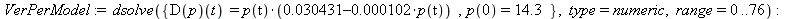 VerPerModel := dsolve({p(0) = 14.3, (D(p))(t) = p(t)*(0.30431e-1-0.102e-3*p(t))}, type = numeric, range = 0 .. 76); -1