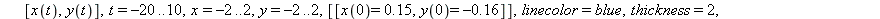F := DEplot(sys1, [x(t), y(t)], t = -20 .. 10, x = -2 .. 2, y = -2 .. 2, [[x(0) = .15, y(0) = -.16]], linecolor = blue, thickness = 2, stepsize = .1, arrows = medium, color = red); -1