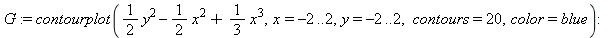 G := contourplot(1/2*y^2-1/2*x^2+1/3*x^3, x = -2 .. 2, y = -2 .. 2, contours = 20, color = blue); -1