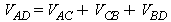 V[AD] = V[AC]+V[CB]+V[BD]