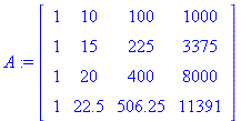 (Typesetting:-mprintslash)([A := Matrix([[1, 10, 100, 1000], [1, 15, 225, 3375], [1, 20, 400, 8000], [1, 22.5, 506.25, 11391]])], [Matrix(%id = 145642500)])